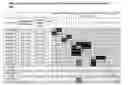 Fig. 02 - Anti-FGFR1c antibody-FGF21 fusion proteins
