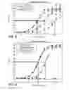 Fig. 08 - METHOD AND CONSTRUCTS FOR THE pH DEPENDENT PASSAGE OF THE BLOOD-BRAIN-BARRIER