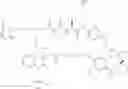 Fig. 89 - Anti-HER2 antibodies and immunoconjugates