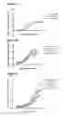 Fig. 07 - Single-Arm Monovalent Antibody Constructs and Uses Thereof
