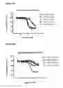 Fig. 38 - Single-Arm Monovalent Antibody Constructs and Uses Thereof