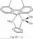 Fig. 20 - Catalysts for producing polymers with enhanced properties