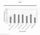 Fig. 02 - Vinyl lactam-derived polymers, compositions thereof having enhanced water-resistance, and methods of use thereof