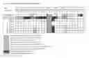 Fig. 02 - Crosslinked polymers prepared from functional monomers having imidazolium, pyridinium, aryl-substituted urea or aryl-substituted thiourea groups and uses thereof