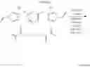 Fig. 23 - Crosslinked polymers prepared from functional monomers having imidazolium, pyridinium, aryl-substituted urea or aryl-substituted thiourea groups and uses thereof