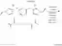 Fig. 27 - Crosslinked polymers prepared from functional monomers having imidazolium, pyridinium, aryl-substituted urea or aryl-substituted thiourea groups and uses thereof