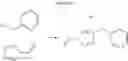 Fig. 30 - Crosslinked polymers prepared from functional monomers having imidazolium, pyridinium, aryl-substituted urea or aryl-substituted thiourea groups and uses thereof