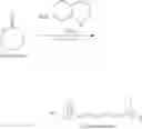 Fig. 06 - Cyclic ester dual cure resins for additive manufacturing