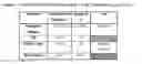 Fig. 02 - Process for the production of polyimide and polyamic ester polymers