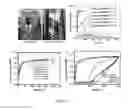 Fig. 03 - Self-healing polymers and applications thereof