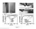Fig. 04 - Self-healing polymers and applications thereof