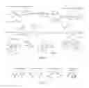 Fig. 07 - Self-healing polymers and applications thereof