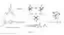Fig. 08 - Self-healing polymers and applications thereof