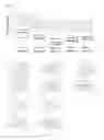 Fig. 10 - Self-healing polymers and applications thereof