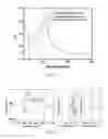 Fig. 13 - Self-healing polymers and applications thereof