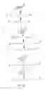 Fig. 16 - Self-healing polymers and applications thereof