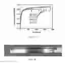 Fig. 19 - Self-healing polymers and applications thereof