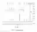 Fig. 27 - Self-healing polymers and applications thereof