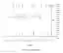Fig. 29 - Self-healing polymers and applications thereof