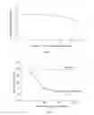 Fig. 06 - Polyamide resin composition with high heat resistance and oxidation resistance
