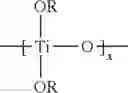 Fig. 04 - Zinc ionomer rubber activator