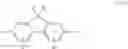 Fig. 18 - Photostable fluorescent polymeric tandem dyes including luminescent metal complexes