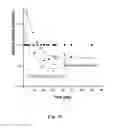 Fig. 19 - Marine coatings