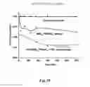Fig. 42 - Marine coatings