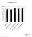 Fig. 06 - Materials containing fluoropolymers for additive manufacturing applications