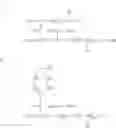 Fig. 22 - Amic acids as surface treatments