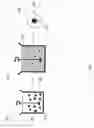 Fig. 02 - Encapsulated polymers and selective activation thereof