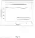 Fig. 04 - Temperature-triggered viscosifier for treatment of a subterranean formation