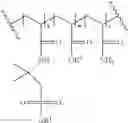 Fig. 07 - Temperature-triggered viscosifier for treatment of a subterranean formation
