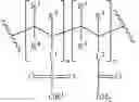 Fig. 09 - Temperature-triggered viscosifier for treatment of a subterranean formation