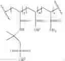 Fig. 12 - Temperature-triggered viscosifier for treatment of a subterranean formation