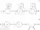 Fig. 76 - Liquid crystal composition and liquid crystal display device
