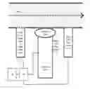 Fig. 01 - Methods for expanding and enriching hydrocarbon diluent pools