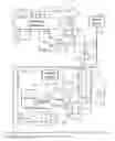 Fig. 05 - Methods for expanding and enriching hydrocarbon diluent pools