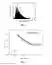 Fig. 03 - Method of preparing high softening point pitch and high softening point pitch prepared thereby
