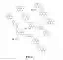 Fig. 04 - Method of preparing high softening point pitch and high softening point pitch prepared thereby