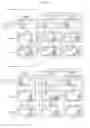 Fig. 07 - Culture medium composition and method of culturing cell or tissue using thereof