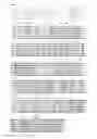 Fig. 02 - Well-tolerated and highly specific tailored recombinase for recombining asymmetric target sites in a plurality of retrovirus strains