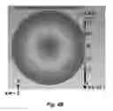 Fig. 05 - Methods for efficient intracellular delivery using anisotropic magnetic particles