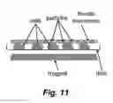 Fig. 16 - Methods for efficient intracellular delivery using anisotropic magnetic particles