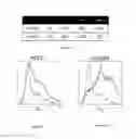 Fig. 09 - Methods for selecting binders by phage display and masked selection
