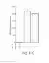 Fig. 12 - RIBOREGULATOR COMPOSITIONS AND METHODS OF USE