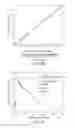 Fig. 25 - RIBOREGULATOR COMPOSITIONS AND METHODS OF USE