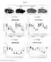 Fig. 06 - Compositions and methods for decreasing tau expression