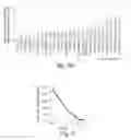 Fig. 06 - Methods of controlling cell fate and consequences for disease