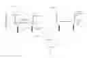 Fig. 02 - SELF ASSEMBLING NUCLEIC ACID NANOSTRUCTURES
